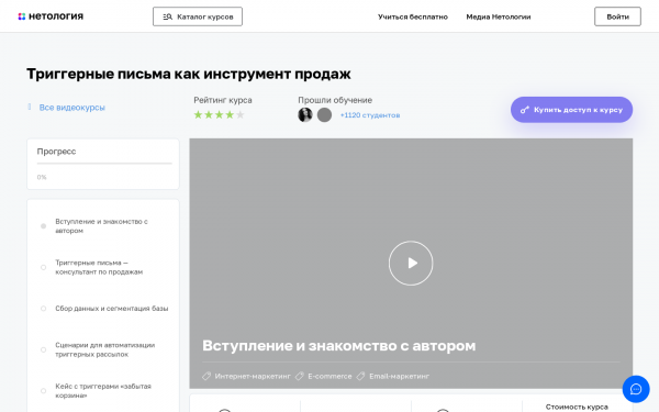 Триггерные письма как инструмент продаж