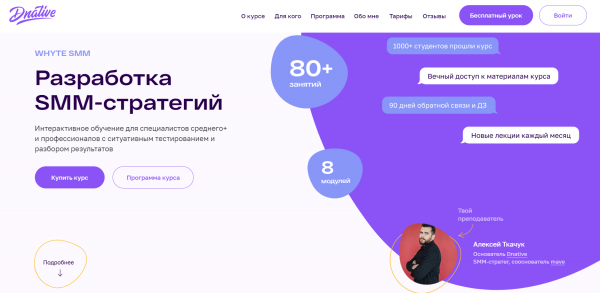 Разработка SMM-стратегий